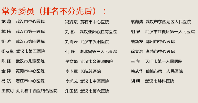 2022年武汉医师协会重症医学科医师分会(1+8 城市圈)换届大会暨学术会议成功召开